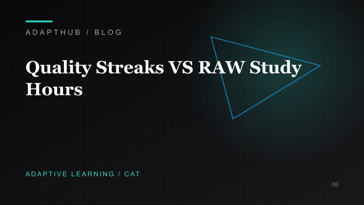 Editorial illustration for Practice Streaks vs Study Hours for CAT Percentile
