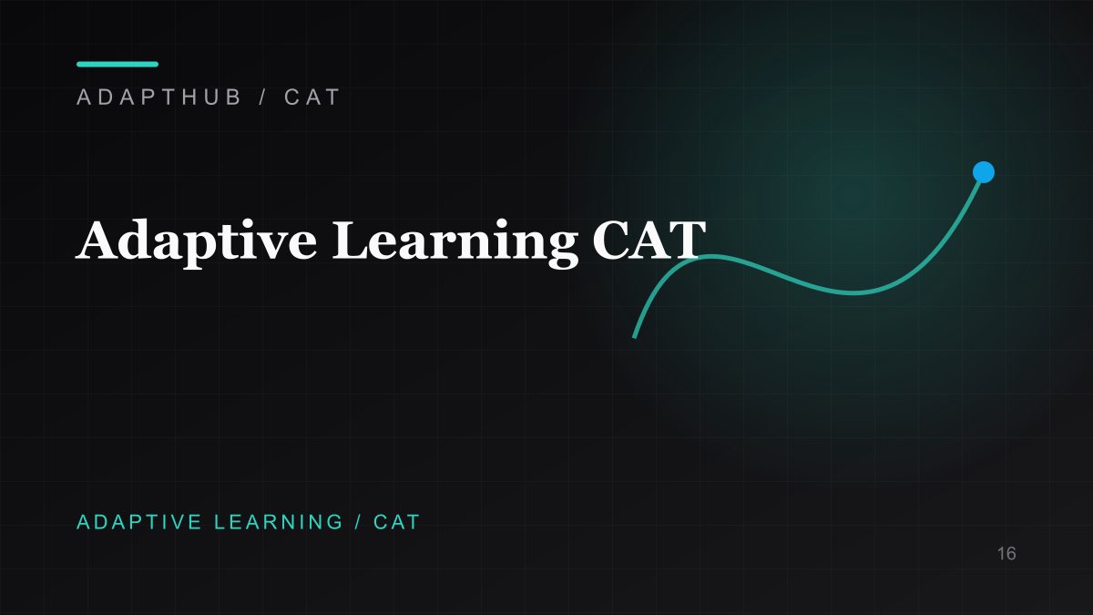 Editorial illustration for What is Adaptive Learning in CAT Prep? | AdaptHub