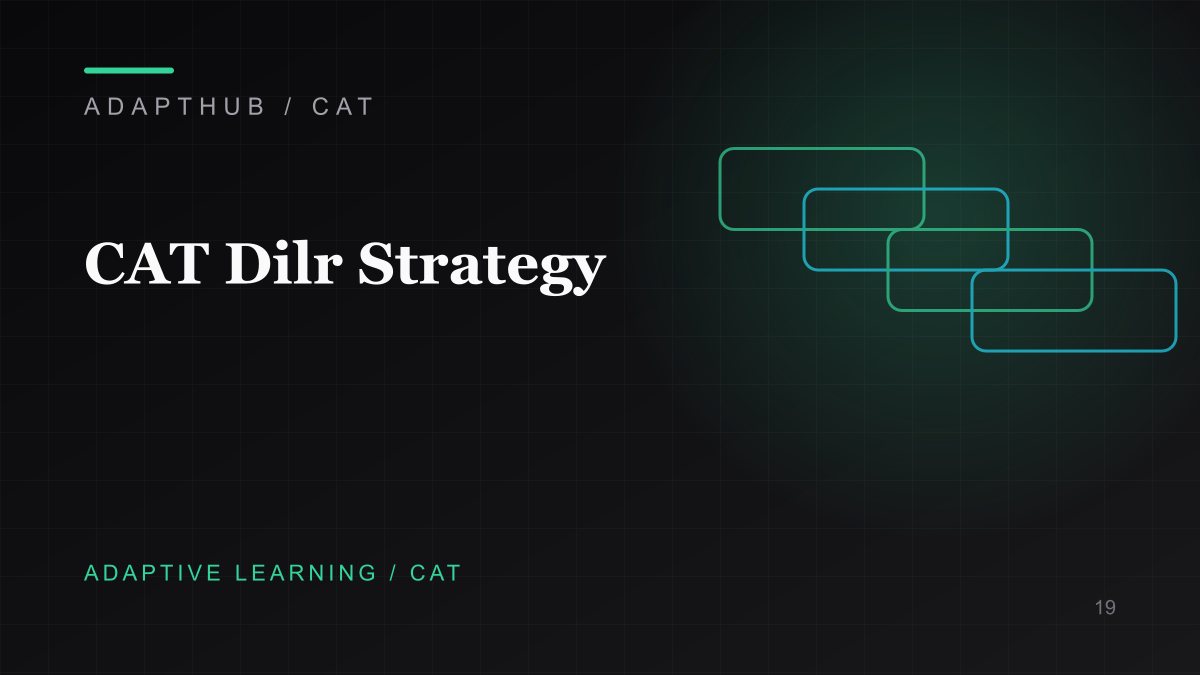 Editorial illustration for CAT DILR Strategy 2026: Set Selection | AdaptHub