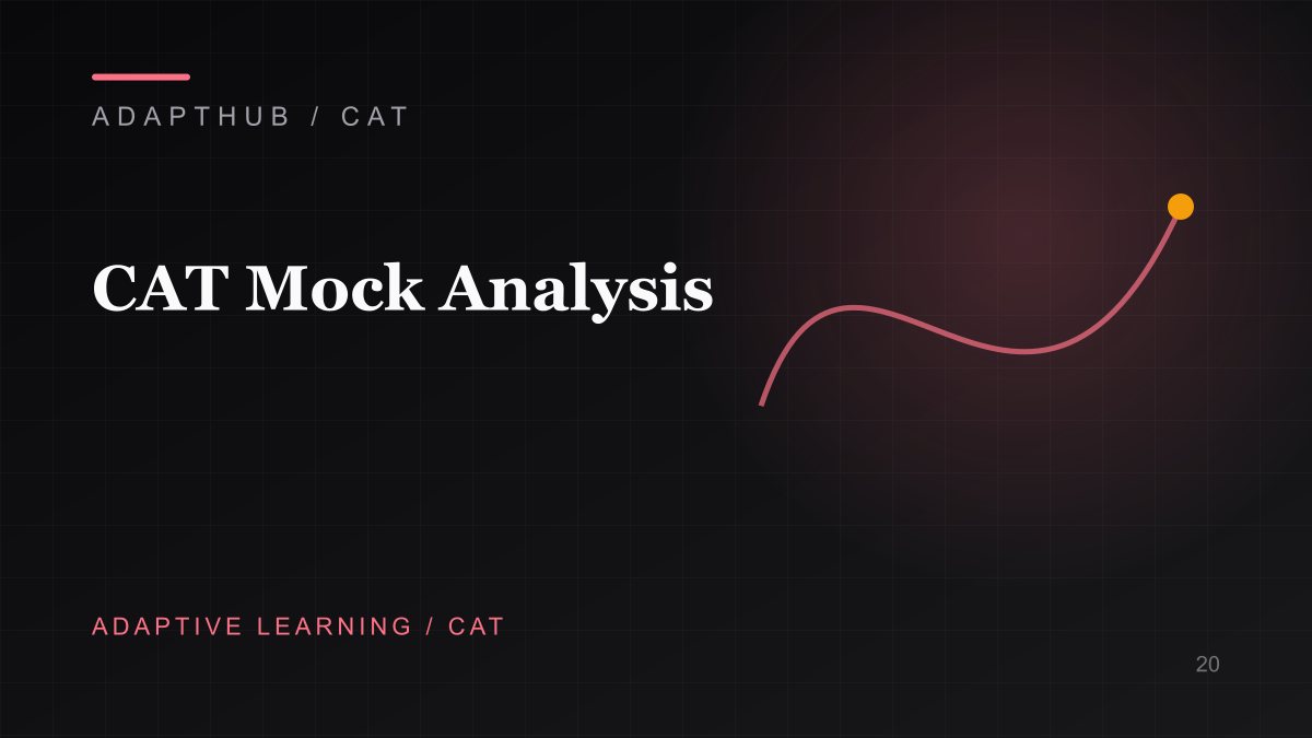 Editorial illustration for How to Analyse CAT Mocks (Framework) | AdaptHub