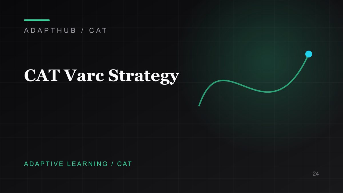 Editorial illustration for CAT VARC Strategy 2026: RC & VA Plan | AdaptHub