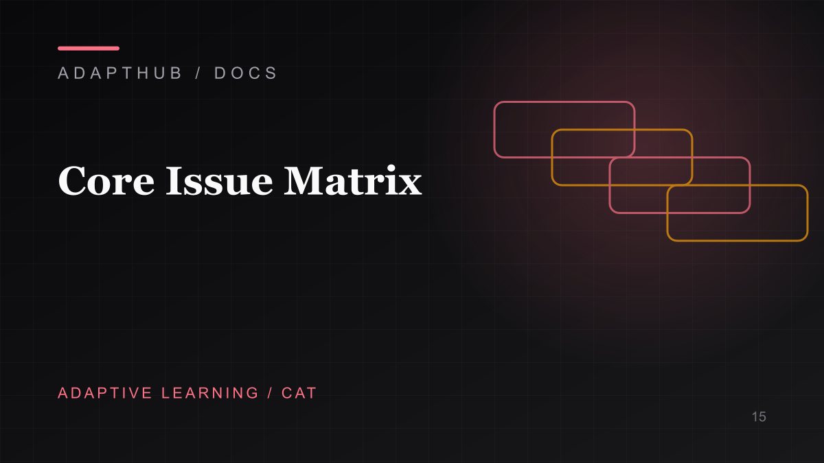 Editorial illustration for Core Issue Matrix