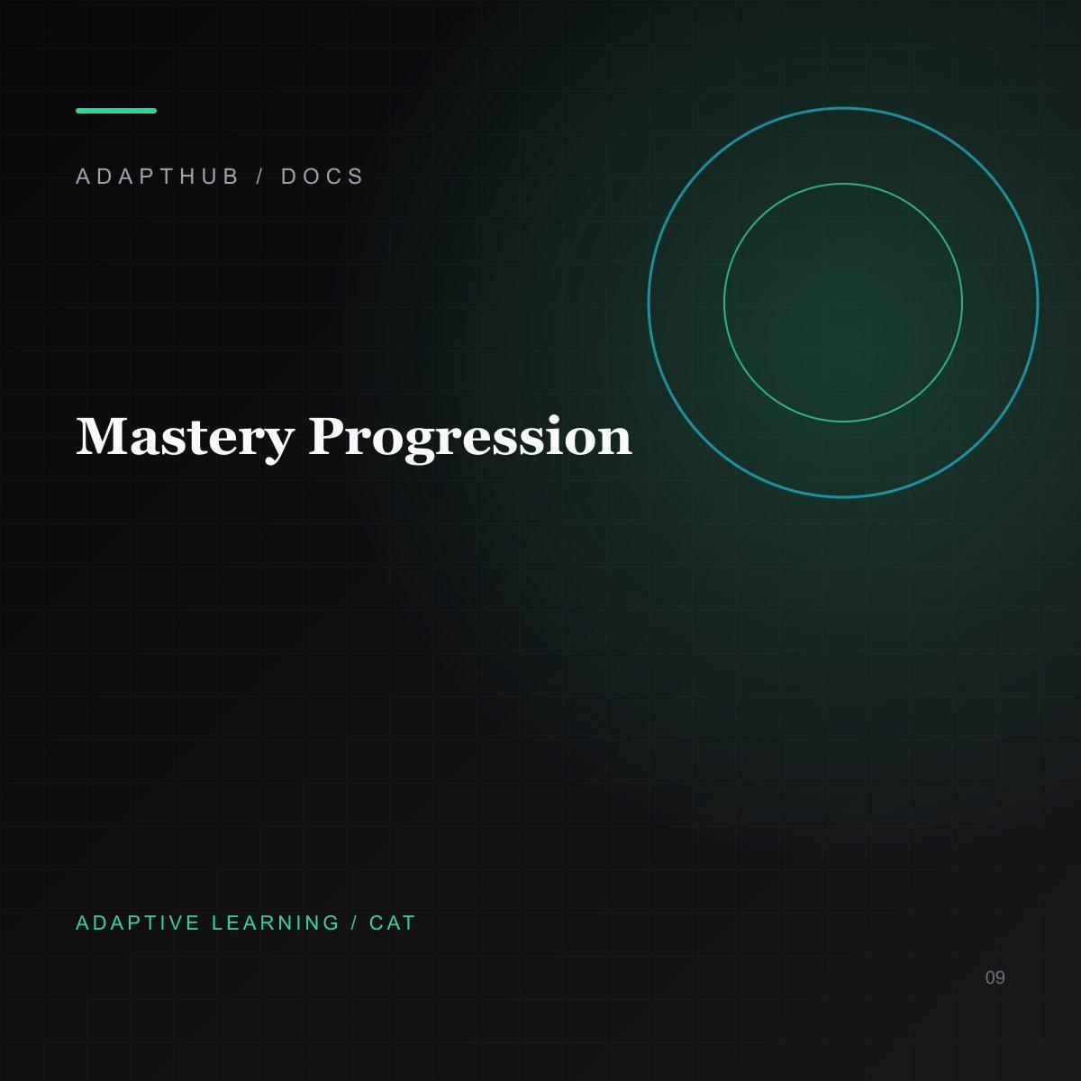 Editorial illustration for Mastery-Based Progression