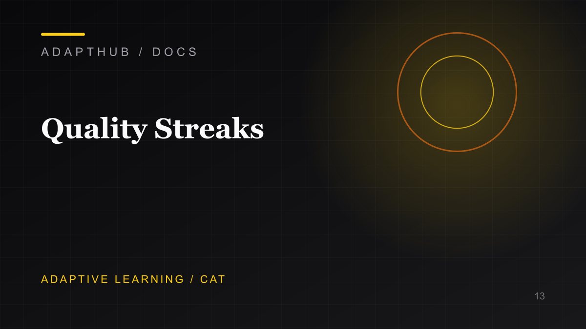 Editorial illustration for Practice Streaks