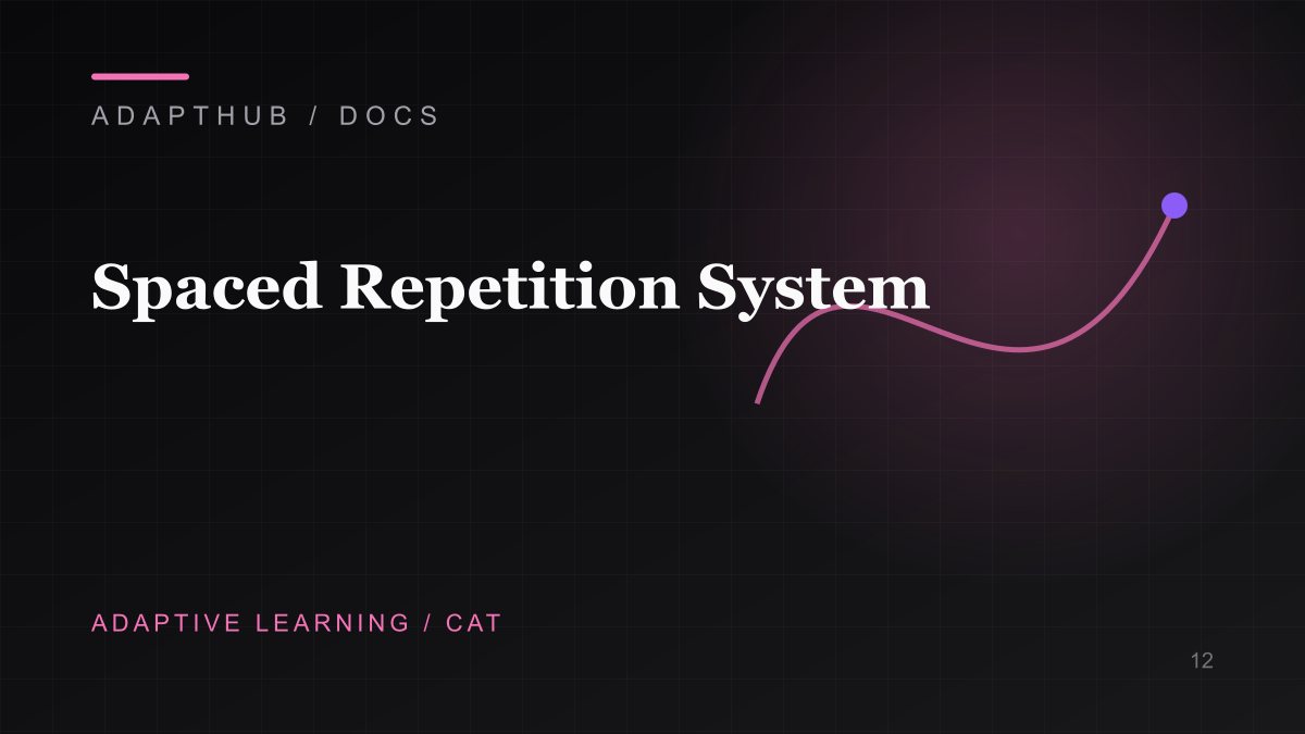 Editorial illustration for Spaced Repetition System