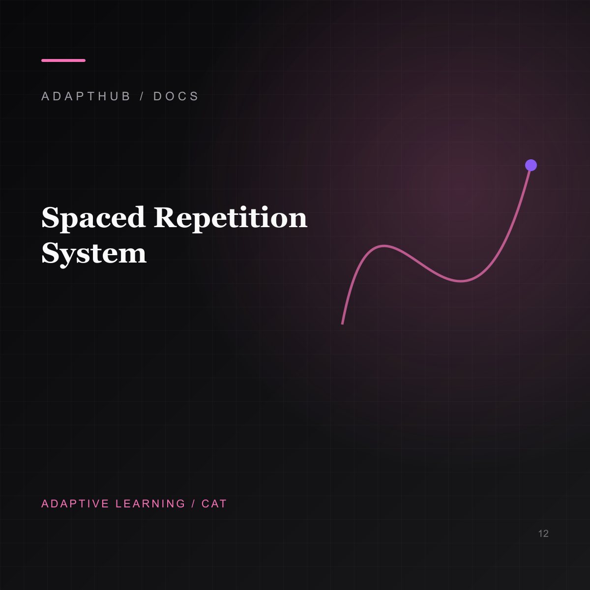 Editorial illustration for Spaced Repetition System