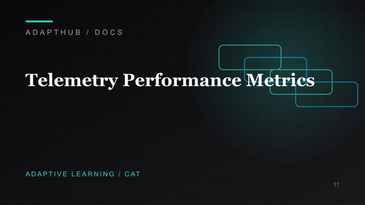 Editorial illustration for Telemetry & Performance Metrics